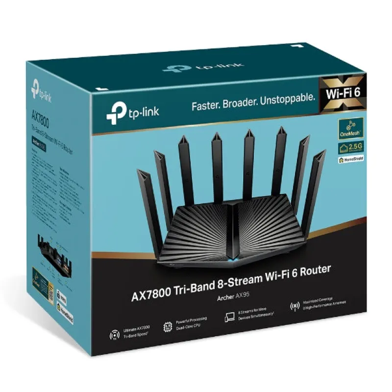 TP-Link Archer AX95  AX7800三頻8串流Wi-Fi 6路由器