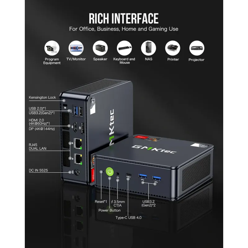 GMKtec NucBox M6  迷你電腦 R5 6600U Win11 Pro - 16GB + 512GB