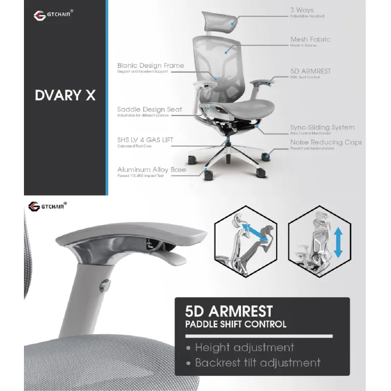 GTCHAIR DVARY X (黑/灰兩色) 人體工學電競椅