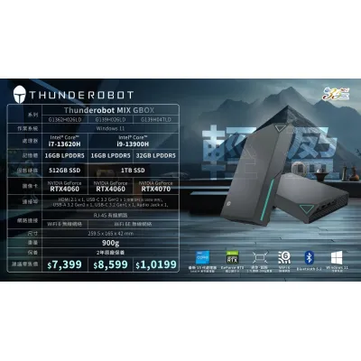 Thunderobot MIX GBOX gaming MiniPC 電競迷你電腦 - i7-13620H RTX4060 16GB RAM 512GB SSD